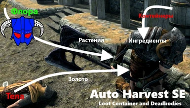 Smart Harvest NG AutoLoot Russian translate
